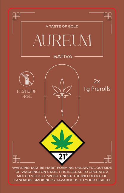 Aureum Mini Joint Labels