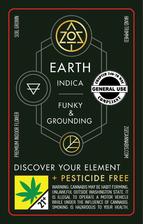 ZOZ Rectangle Joint Labels