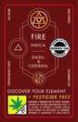 ZOZ Rectangle Joint Labels