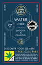 ZOZ Rectangle Joint Labels