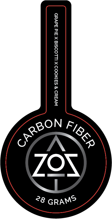 ZOZ 28g Bottle Labels